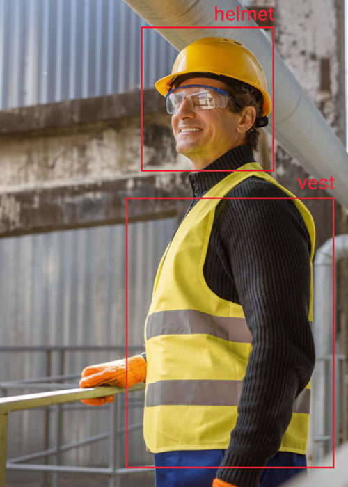 Ignitis PPE Detection AI Case Study