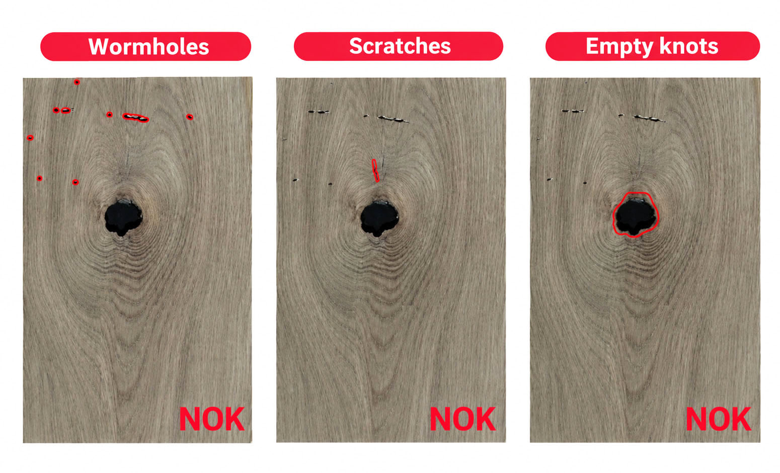 Lamella defect detection interface showing wormholes, scratches and an empty knot localised and classified against the manufacturer's grade criteria.